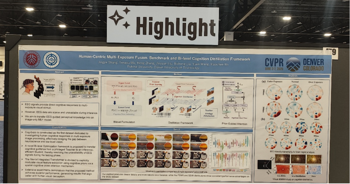 Human-Centric Multi-Exposure Fusion: Benchmark and Bi-level Cognition Distillation Framework封面